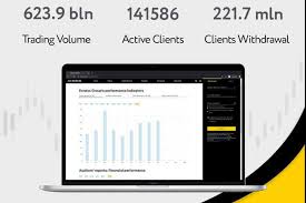 Free Exness Mt4 Trading Platform - Maximize Your Trading Potential