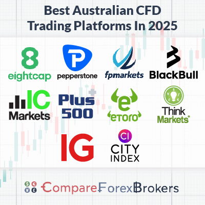 Best CFD Trading Reviews Discover the Top Platforms for Your Trades